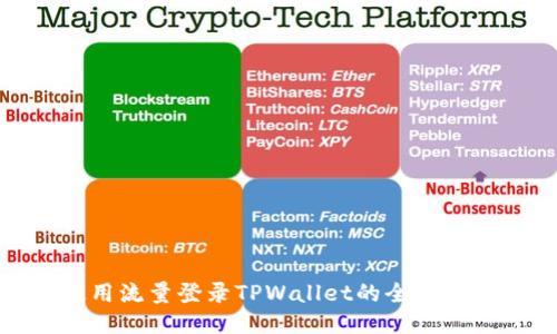 使用流量登录TPWallet的全面指南