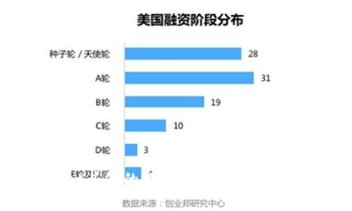 tpWallet头像的作用解析与用户体验提升