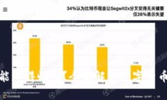 数字币钱包是否能获得收
