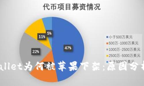 2022年tpWallet为何被苹果下架：原因分析与用户影响