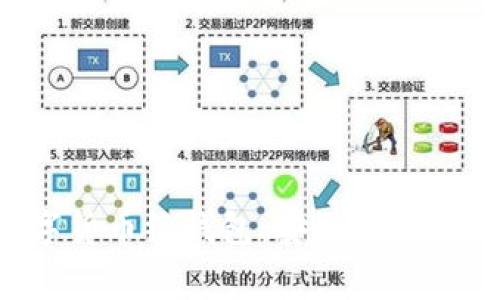 全面解析虚拟数字货币纸钱包：安全性、使用方法及注意事项