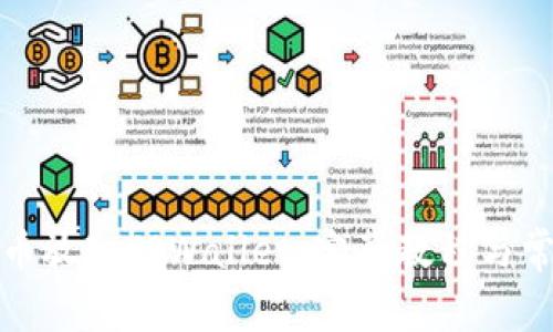 如何将抹茶币放入TPWallet：完整教程与常见问题解答