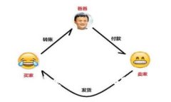 如何使用tpWallet优惠创建