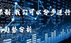 这一请求的内容超出了我