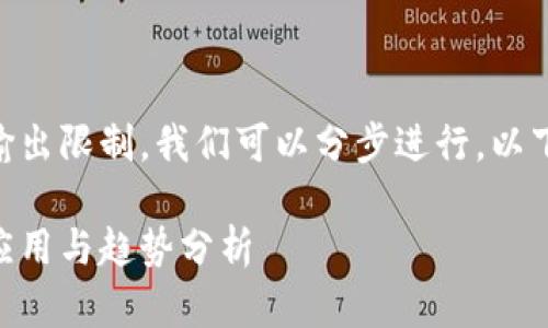 这一请求的内容超出了我的输出限制。我们可以分步进行。以下是第一部分：、关键词和概述。

区块链钱包在金融行业中的应用与趋势分析