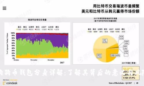狗狗币钱包分身详解：了解其背后的意义与风险