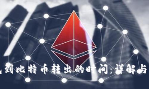 Plus钱包到比特币转出的时间：详解与影响因素
