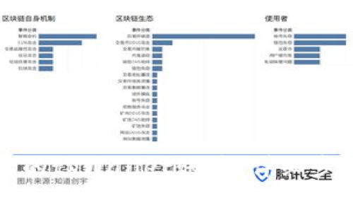 如何找回退出的tpWallet账户：详细步骤与注意事项