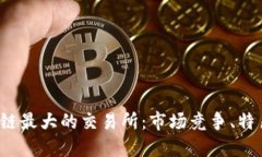 2024年区块链最大的交易所