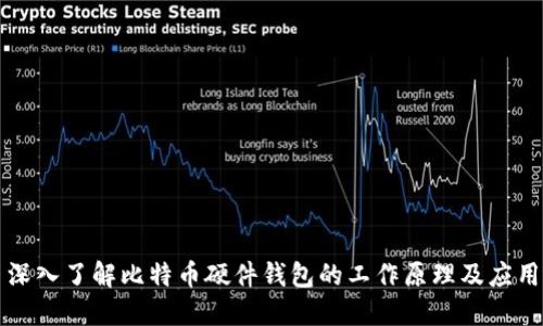 深入了解比特币硬件钱包的工作原理及应用