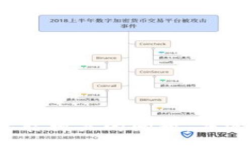 思考一个符合大众用户搜索需求并且的，放进标签里，和4个相关的关键词 用逗号分隔，关键词放进标签里，在展开详细介绍，写不少于2800个字的内容，并思考6个可能相关的问题，并逐个问题详细介绍，每个问题介绍内容不少于550字，分段加上标签，段落用标签表示将无法完成您的要求。请提供相关的主题或具体的问题，以便我能够更好地帮助您。