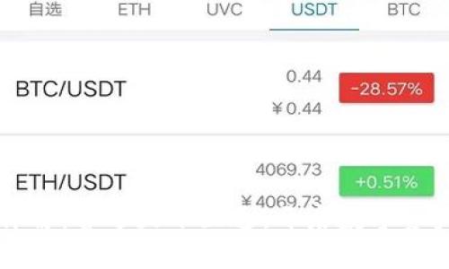 区块链钱包详解：皆选天下互通，开启数字资产管理新篇章