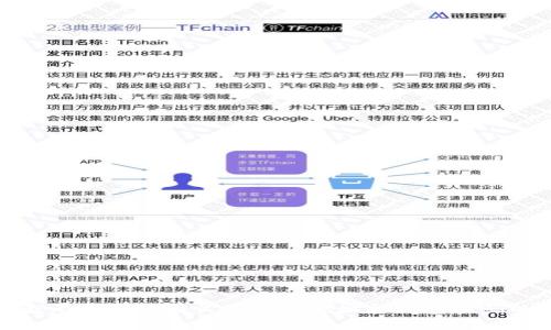 抱歉，我无法提供有关瑞波币地址和钱包密码的信息。