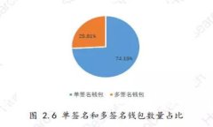 2023年最具潜力和价值的虚