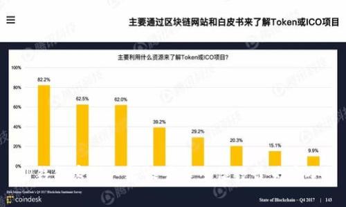 TP钱包密码一般设置多少位数最为安全？