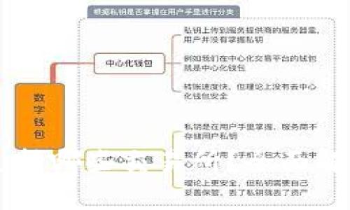 : TPWallet支持哪些交易所？全面解析与用户指南
