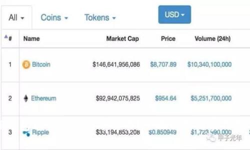 TP钱包能否进行法币交易？全面解析与实用指南