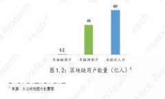 如何有效备份比特币钱包
