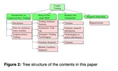 “数字钱包”可以翻译为“Digital Wallet”。这个术