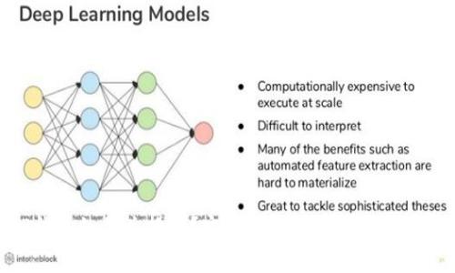 TP钱包如何兑换币？完整指南及常见问题解答