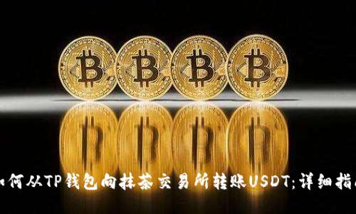 如何从TP钱包向抹茶交易所转账USDT：详细指南
