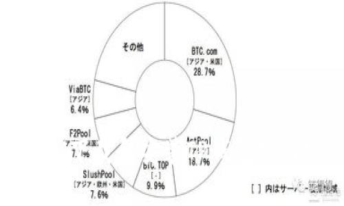  如何正确下载和安装TP钱包官网客户端？