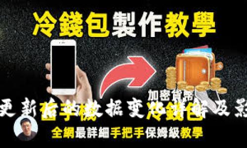 TP钱包更新后的数据变化详解及影响分析