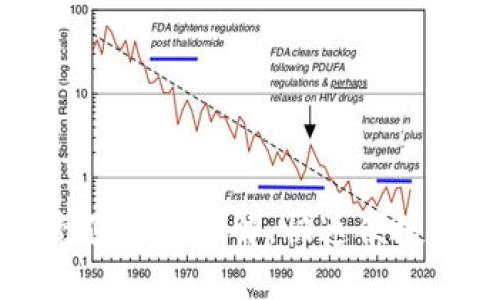 TP钱包人民币充值方法详解，快速便捷的充值步骤指南