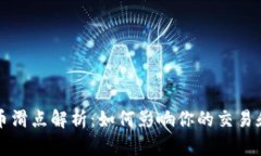 TP钱包买币滑点解析：如何