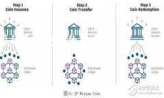 TP钱包的安全性分析：用户