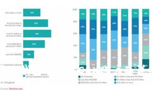 如何在TP钱包中绑定OEX账户的详细流程