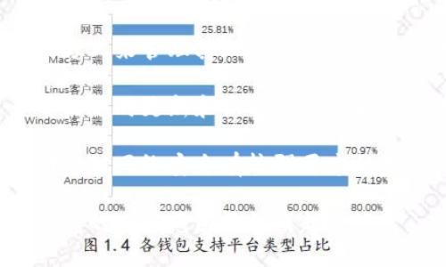   数字钱包U盘：安全存储和便捷支付的理想选择 / 

 guanjianci 数字钱包, U盘, 加密货币 /guanjianci 

一、数字钱包U盘的概念与原理

数字钱包U盘，顾名思义，是一种结合了U盘和数字钱包功能的设备。它既能够存储用户的数据，也能够安全地管理和存储数字货币。数字钱包通常是软件形式，但数字钱包U盘是硬件形式，以更高的安全性和便捷性吸引用户。

这种设备的基本原理是在U盘内置高性能的加密芯片，用户可以通过连接到计算机或其他设备来访问其数字资产。数字钱包U盘通常配备密码保护、指纹识别等多重身份验证措施，确保每位用户的安全性。

二、数字钱包U盘的优势

数字钱包U盘相较于传统的软件钱包和在线钱包，具有多种优势：

首先，极强的安全性。数字货币是网络安全的热门目标，黑客攻击和网络钓鱼常常导致用户资产的损失。数字钱包U盘由于是硬件设备，私钥存储在本地而非云端，因此大大降低了被盗的风险。

其次，便捷性。用户只需将U盘插入计算机或其他兼容设备，即可轻松访问和管理自己的数字资产。同时，一些数字钱包U盘还支持跨平台使用，使得用户在不同设备间的资产管理变得更加灵活。

此外，数字钱包U盘通常设计为小巧轻便，用户可以方便地携带，并且可以与多种操作系统兼容，满足不同用户的需求。

三、如何选择合适的数字钱包U盘

在选择数字钱包U盘时，用户需考虑多个因素：

1. 安全性：确保选择的产品采用了最新的加密技术，并具有防篡改功能。购置前务必查看产品的安全认证，例如FIPS、CC等。

2. 存储容量：不同用户的需求不同，选择时应考虑到自己将来可能需要存储的数字资产数量以及文件大小。

3. 兼容性：选择与自己常用的设备和操作系统兼容的产品，以便于高效管理资产。

4. 品牌信誉：选择知名品牌或有良好口碑的产品，避免不必要的风险。

四、数字钱包U盘的使用与维护

使用数字钱包U盘的过程相对简单：

首先，将U盘插入设备，安装对应的软件驱动程序或应用程序。如果是首次使用，用户需创建一个账户，并生成一组私钥和公钥。

接下来，用户可以将资金转入数字钱包U盘，并进行管理。建议定期检查资产状态，并做好备份工作，以防数据丢失。

在维护方面，用户应定期更新相关软件和固件，以确保安全性。此外，避免将其暴露在高温、潮湿等不良环境中，以延长设备的使用寿命。

五、使用数字钱包U盘的注意事项

尽管数字钱包U盘拥有多重安全保护，但用户在使用时仍需注意以下几点：

1. 保管好私钥：所有的数字资产都依赖于私钥的保护，用户必须妥善保管私钥，以免造成资产损失。

2. 定期备份数据：定期备份钱包内容，以防意外情况导致数据丢失。

3. 避免与不可信设备连接：务必选择可信的计算机或移动设备进行连接，以避免被恶意软件攻击。

4. 不要分享个人信息：在使用数字钱包U盘的过程中，应避免提供个人信息给他人，尤其是在网络平台上。

六、总结

数字钱包U盘是未来数字资产管理的趋势，它融合了传统U盘的便捷性与数字钱包的安全性。通过这种创新的设备，用户可以在安全的环境中管理和存储自己的数字资产，降低被盗风险。

选择合适的数字钱包U盘、了解其使用与维护知识，不仅能够提升日常生活的便捷性，同时也能有效保护我们的数字资产安全。随着加密货币的不断发展，数字钱包U盘的使用场景将不断扩大，成为越来越多用户的标准选择。

常见问题

1. 数字钱包U盘的安全性如何保障？
数字钱包U盘的安全性主要来源于其硬件设计和软件保护。首先，U盘通常内置高质量的加密芯片，这些芯片对用户的私钥和敏感数据进行加密存储。其次，许多数字钱包U盘采用了多重身份验证机制，如密码、指纹甚至面部识别，这使得任何未经授权的访问都极为困难。

除了硬件加密，对于软件端的安全保障也是不可或缺的。用户应定期更新设备的固件，并使用官方提供的软件进行操作，确保在使用过程中不被恶意软件攻击。此外，定期备份也是保证安全的重要环节，定期将数据备份到可靠的云存储或其他安全设备，可以有效防止数据丢失。

值得一提的是，用户的安全意识同样重要。需避免在不明设备或公共场合使用数字钱包U盘，并定期监控资产动态，以便及时发现异常。

2. 数字钱包U盘与软件钱包有何区别？
数字钱包U盘与软件钱包最大区别在于安全性和存储方式。软件钱包是安装在电脑或手机上的应用程序，它通过网络连接管理用户的数字资产，虽然使用方便，但由于私钥和数据存储在设备或服务器上，这使得软件钱包更容易受到黑客攻击。

而数字钱包U盘则是通过硬件储存私钥，解决了软件钱包面临的许多安全隐患。黑客通常更难以远程攻击硬件设备。此外，数字钱包U盘不依赖于网络环境，其相对隔离的特性增加了安全性。

然而，软件钱包在易用性和实时性上有着无可比拟的优势。大多数用户都更倾向于使用易于操控且快速反应的软件钱包。因此，很多用户选择将数字资产同时存储于数字钱包U盘和软件钱包之间，以平衡安全与便捷性。选择最适合自己需求的存储方式，是数字资产安全管理的重要环节。

3. 如何备份和恢复数字钱包U盘的数据？
备份和恢复数字钱包U盘的数据是保护数字资产安全的关键步骤。通常，数字钱包U盘会提供生成恢复种子的功能。在首次使用时，用户应该按照设备的指导生成恢复种子，并妥善保存这组信息。一般来说，这一组种子可以是12至24个随机单词，其组合对恢复资产至关重要。

备份的存储方式也很重要，建议将种子记录在纸上并存放在安全的地方，而不是仅仅依赖于电子形式。这样，即使在U盘丢失或损坏的情况下，用户仍然可以通过种子恢复自己的资产。

对于恢复过程，当用户损坏或丢失数字钱包U盘后，首先需要获取一台新的数字钱包U盘，然后根据设备提示输入备份的种子。系统会验证种子的正确性，成功后就能恢复之前的所有资产。

4. 使用数字钱包U盘进行交易时需要注意哪些问题？
在使用数字钱包U盘进行交易时，应特别注意以下几点。首先，确保在信任的设备上进行操作，以避免潜在的钓鱼和恶意软件风险。在准备连接之前，检查计算机的安全状况，确保操作系统和杀毒软件已更新。

其次，每次交易前请仔细核对交易地址和金额，黑客可能通过恶意软件替换粘贴内容，导致资金损失。建议每次都手动输入交易地址，确保准确无误。

此外，在完成交易后，不要急于拔出U盘，先确保交易已成功完成并记录下交易信息。保持冷静，避免因操作不当而导致的损失。

5. 数字钱包U盘适合哪些人群使用？
数字钱包U盘因其高安全性和易用性，适合多类人群。首先，数字货币投资者是主要的用户群，他们往往需要一个既安全又方便的方式来管理其加密资产，U盘能有效减少被黑客攻击的风险。

其次，频繁进行交易的用户，特别是在加密货币交易所活动的交易者，也可以通过数字钱包U盘来保障其资金安全，他们需要一个能随时更新和访问资产的解决方案。

另一个潜在用户群是技术人员和开发者，他们能够理解并利用数字钱包U盘的特性，方便自己进行各种实验和开发。同时，对于那些对网络安全有较强要求的用户，数字钱包U盘提供了额外的保护，适合用于存储敏感信息。

总而言之，数字钱包U盘因其提供的安全和便捷的资产管理方式，适合不同需求和背景的用户。随着数字货币的逐步普及，硬件钱包的应用范围将越来越广泛。