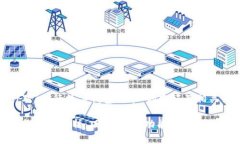 以下是针对“农行数字钱