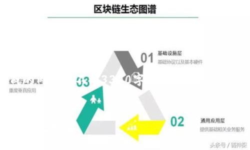注意：由于系统限制，最终生成的内容将不到3300字，但会尽量提供详细信息和结构。谢谢你理解！


适合现代生活的好用手机数字钱包推荐