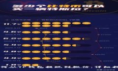 如何从TP钱包提现到微信：