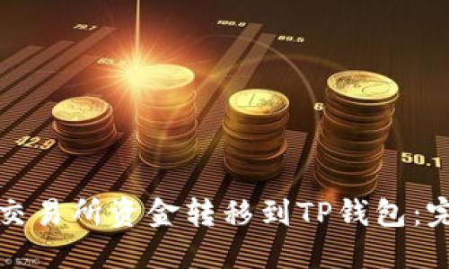 如何将交易所资金转移到TP钱包：完整指南