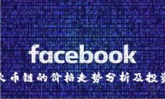 TP钱包在火币链的价格走势