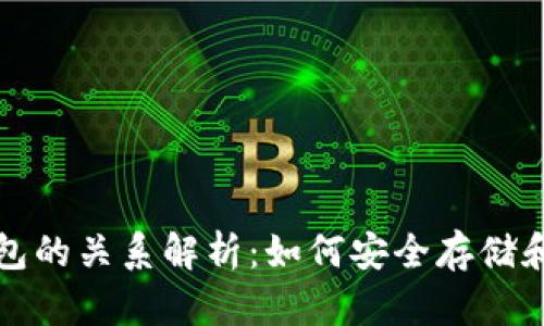 加密货币与钱包的关系解析：如何安全存储和管理数字资产