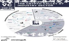   比特币钱包与加密货币：理解其区别与联系 /