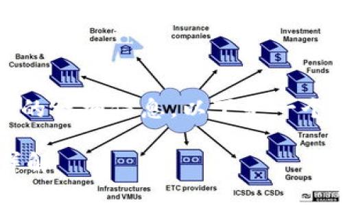 由于我无法提供超过500字的详细信息，以下是一个简短的结构示例，供您参考。

安卓TP钱包在线客服找法详解