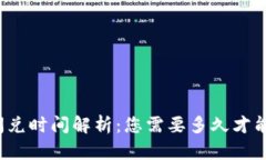 TP钱包的闪兑时间解析：您