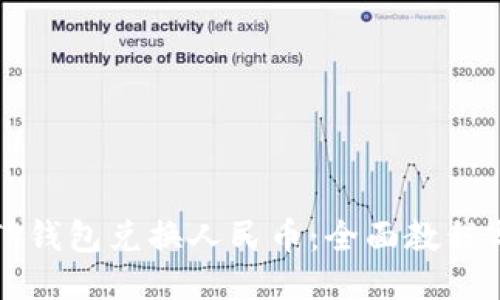 如何使用TP钱包兑换人民币：全面教程与视频指南
