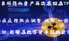   TP钱包如何确认哪个币是