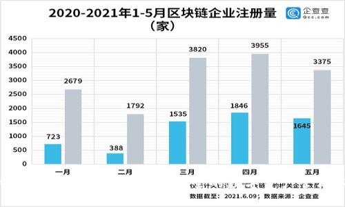 TP钱包官网最新版：快速、安全的数字资产管理工具
