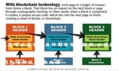 注意：由于内容较长，您