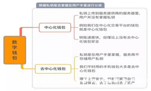 TP钱包签名详解：如何保护你的数字资产安全