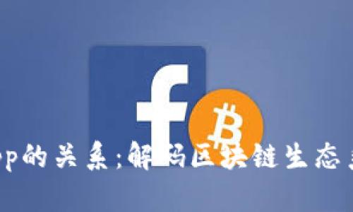 加密钱包与DApp的关系：解码区块链生态系统的核心连接