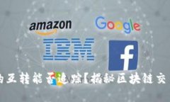 区块链钱包之间的互转能