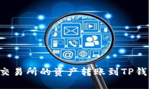 如何将抹茶交易所的资产转账到TP钱包：详细指南