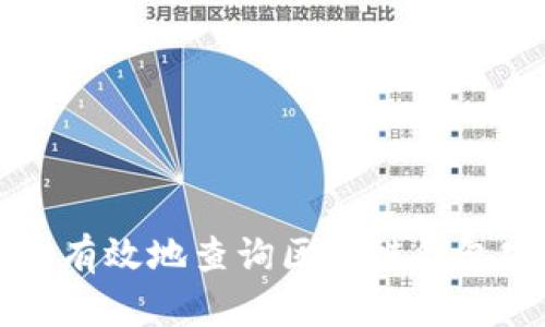 如何安全有效地查询区块链钱包官网入口